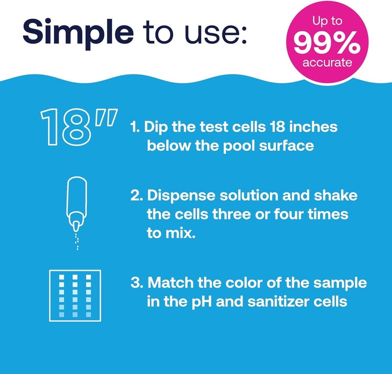 HTH 1275 Swimming Pool Care 6-Way Test Kit, Swimming Pool Water Chemical Tester, 100 Tests - Image 4